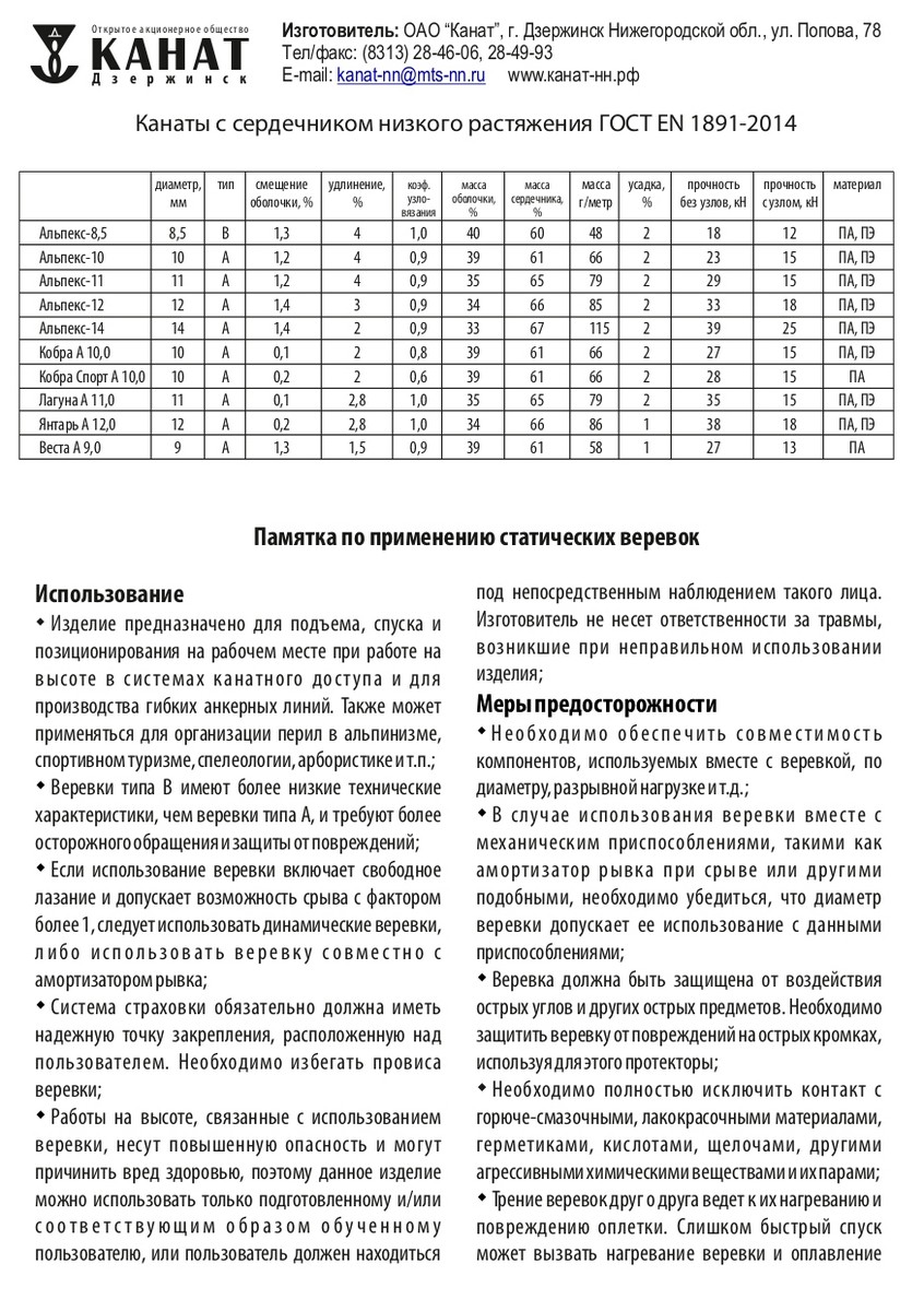 Паспорт ВСС Паспорт ВСС